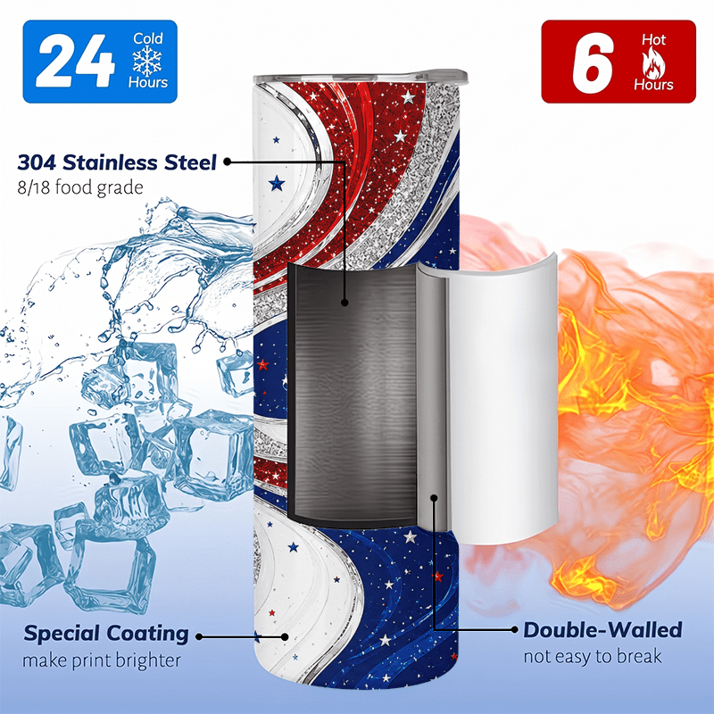 1 unidade de caneca térmica is - Tumbler 20Oz White avaliação e preço
