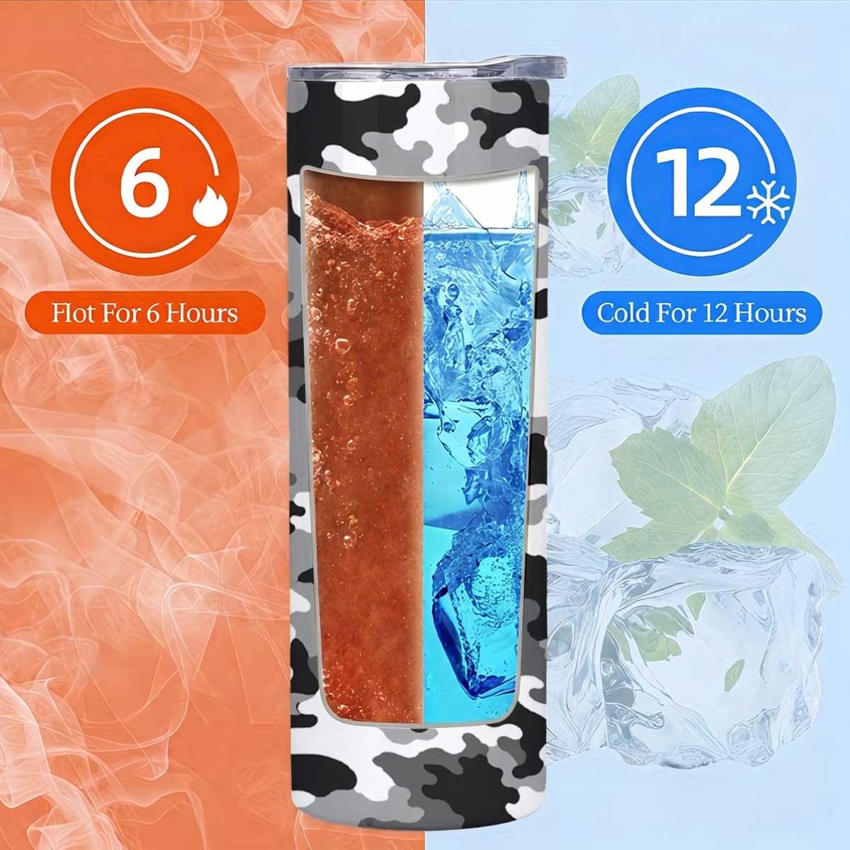 1 unidade de copo térmico de a - Tumbler 20Oz White avaliação e preço